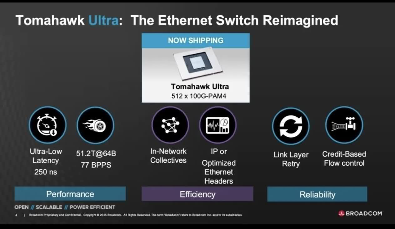 博通（Broadcom）发布最强交换机芯片-芯城品牌采购网